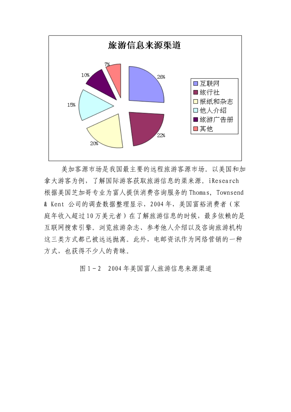 旅游的网络营销发展策略研究报告_第3页