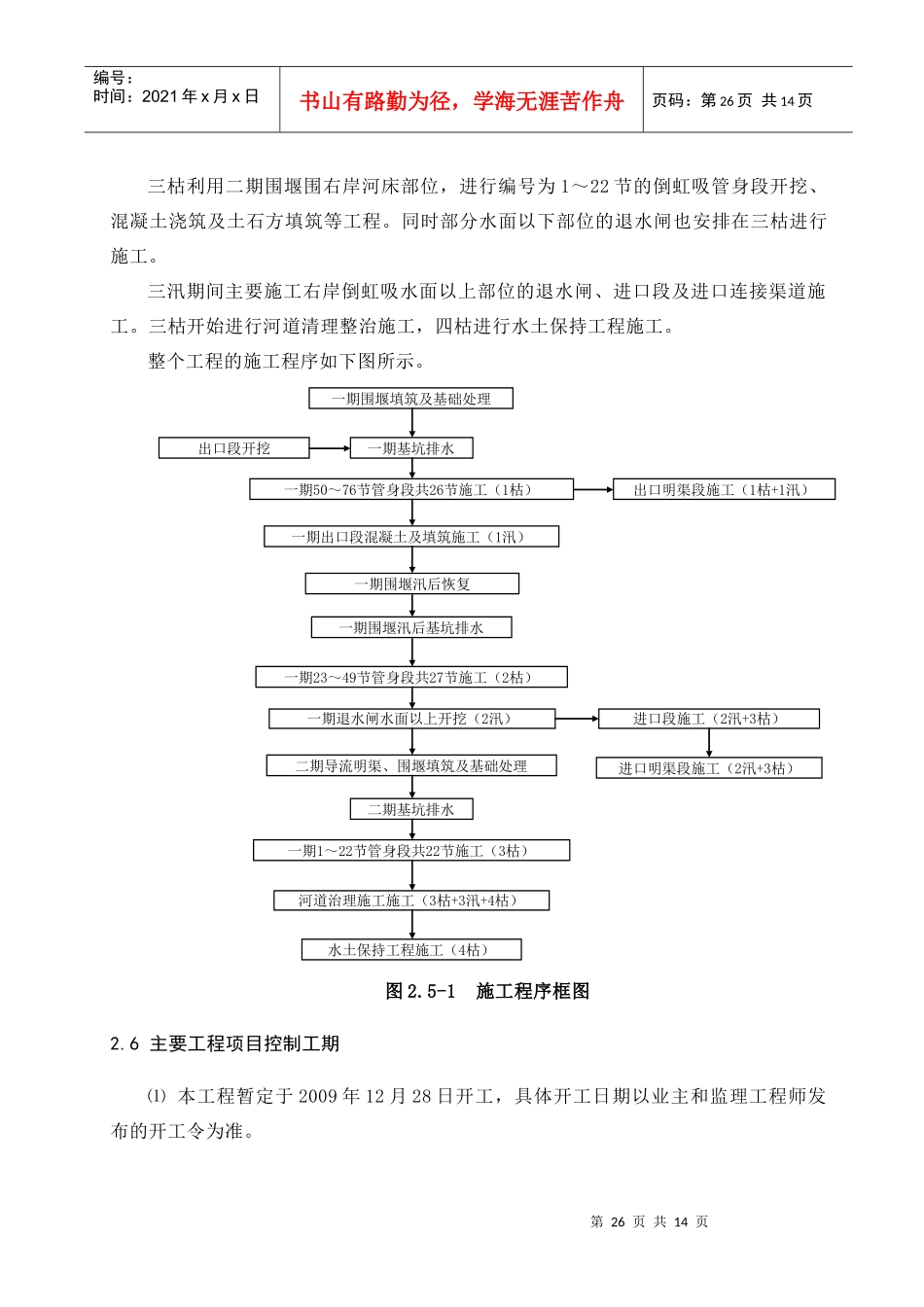 施工总进度说明书及附图(_第3页