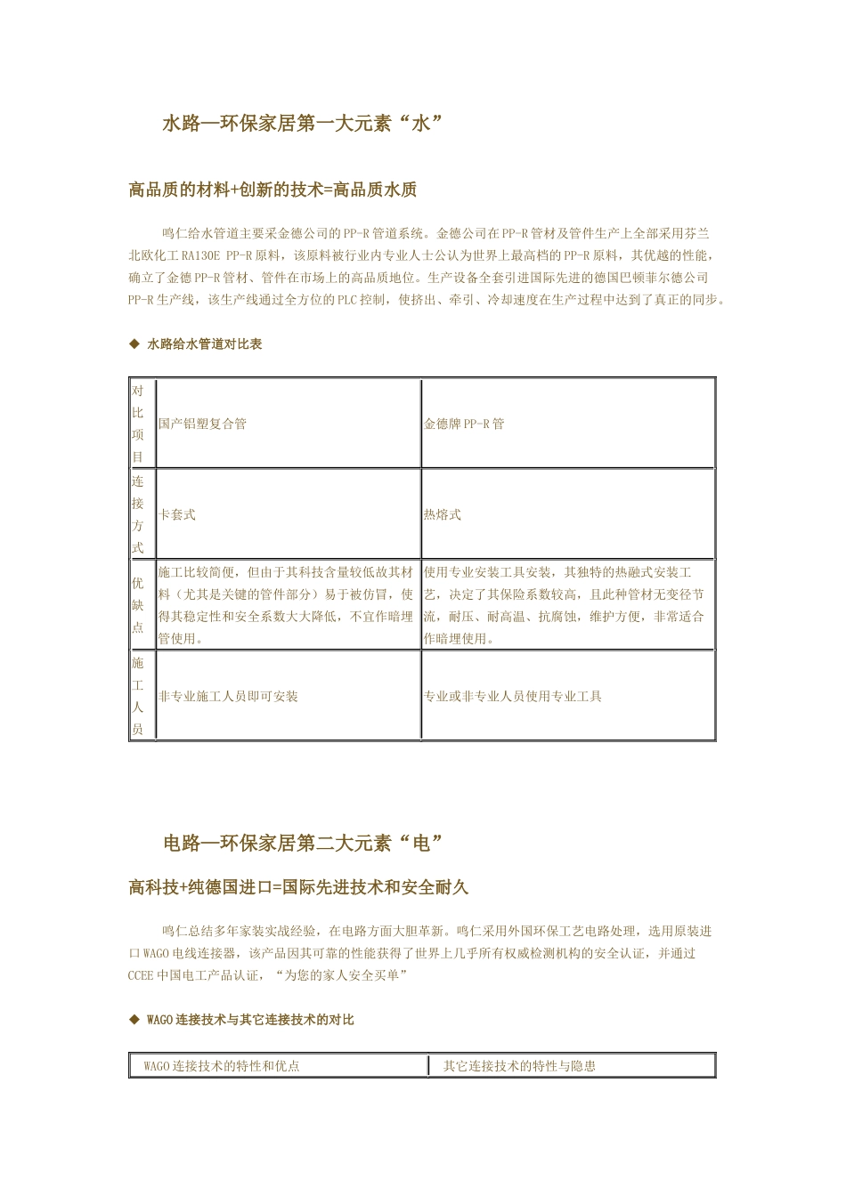 室内装修环保工艺_第1页