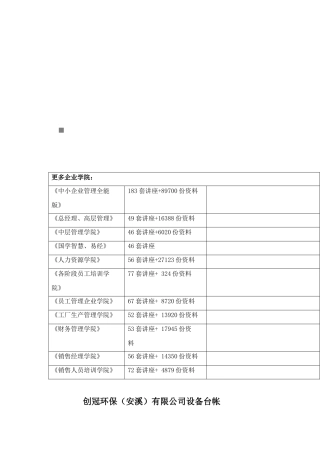 某环保公司设备台帐