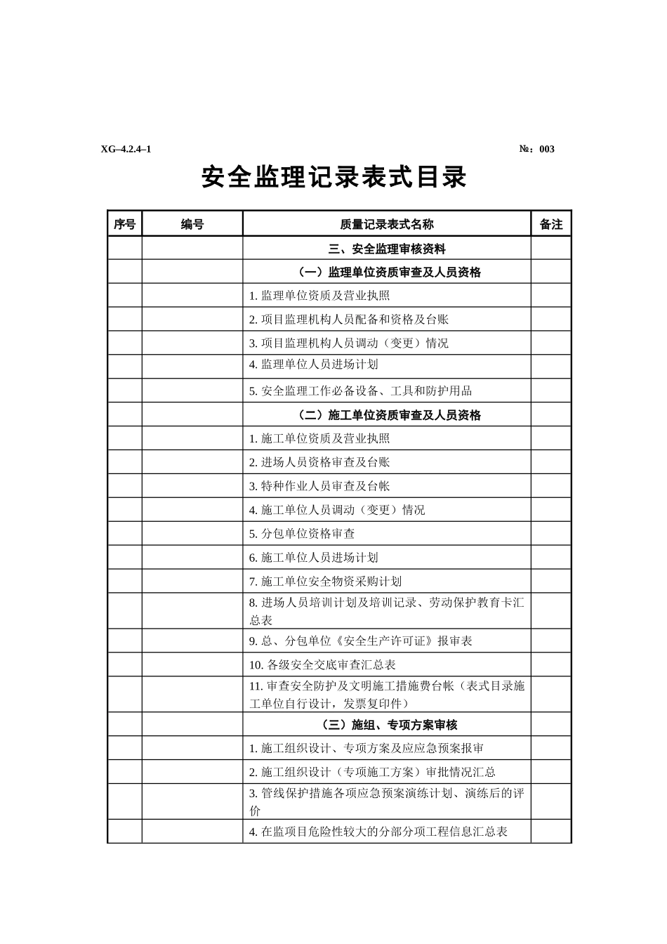 监理机构安全监理管理资料(三)_第2页