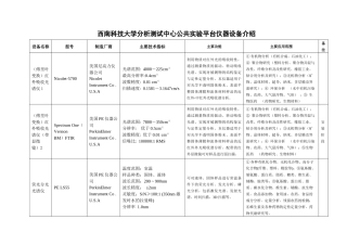 西南科技大学分析测试中心公共实验平台仪器设备介绍