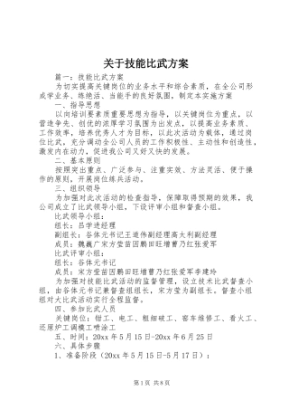 关于技能比武实施方案