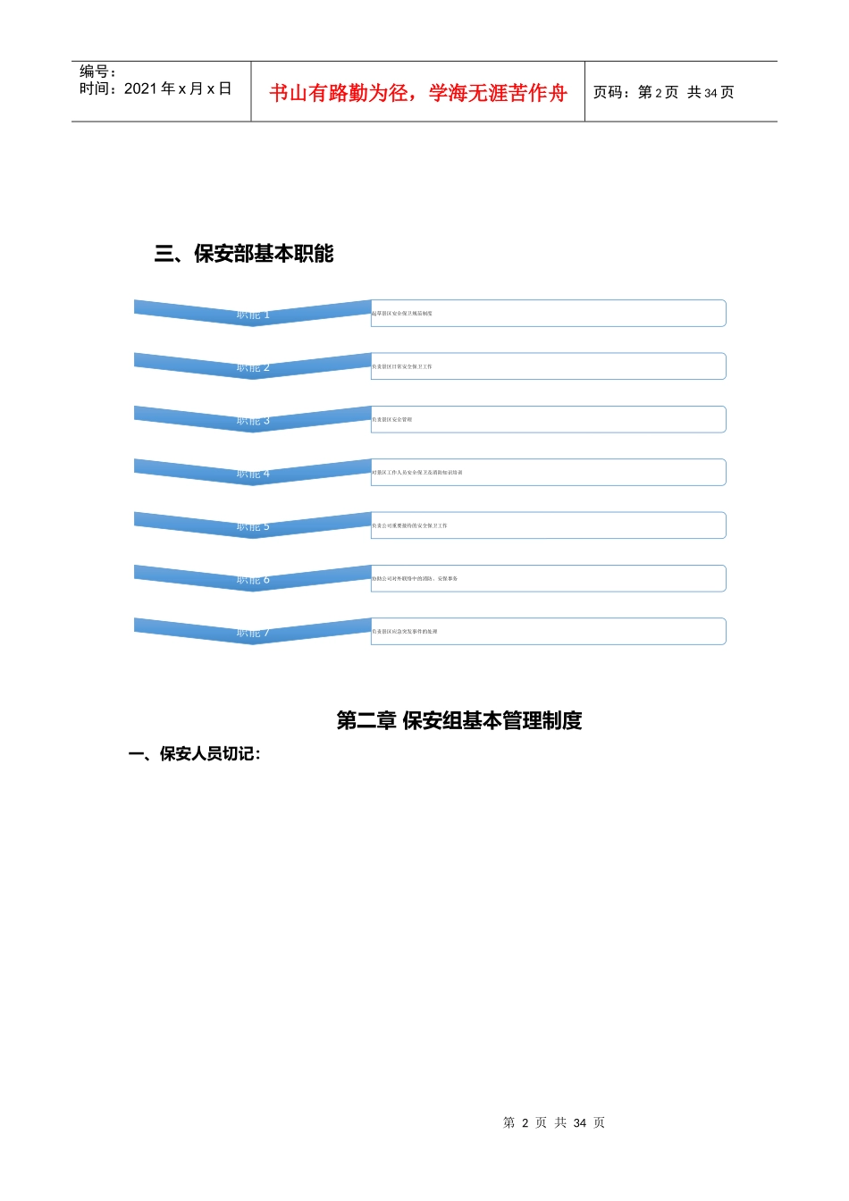 旅游景区发展公司安保工作流程(第一版)_第2页