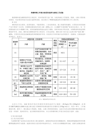 热镀锌钢工件复合涂层的选择与涂装工艺试验