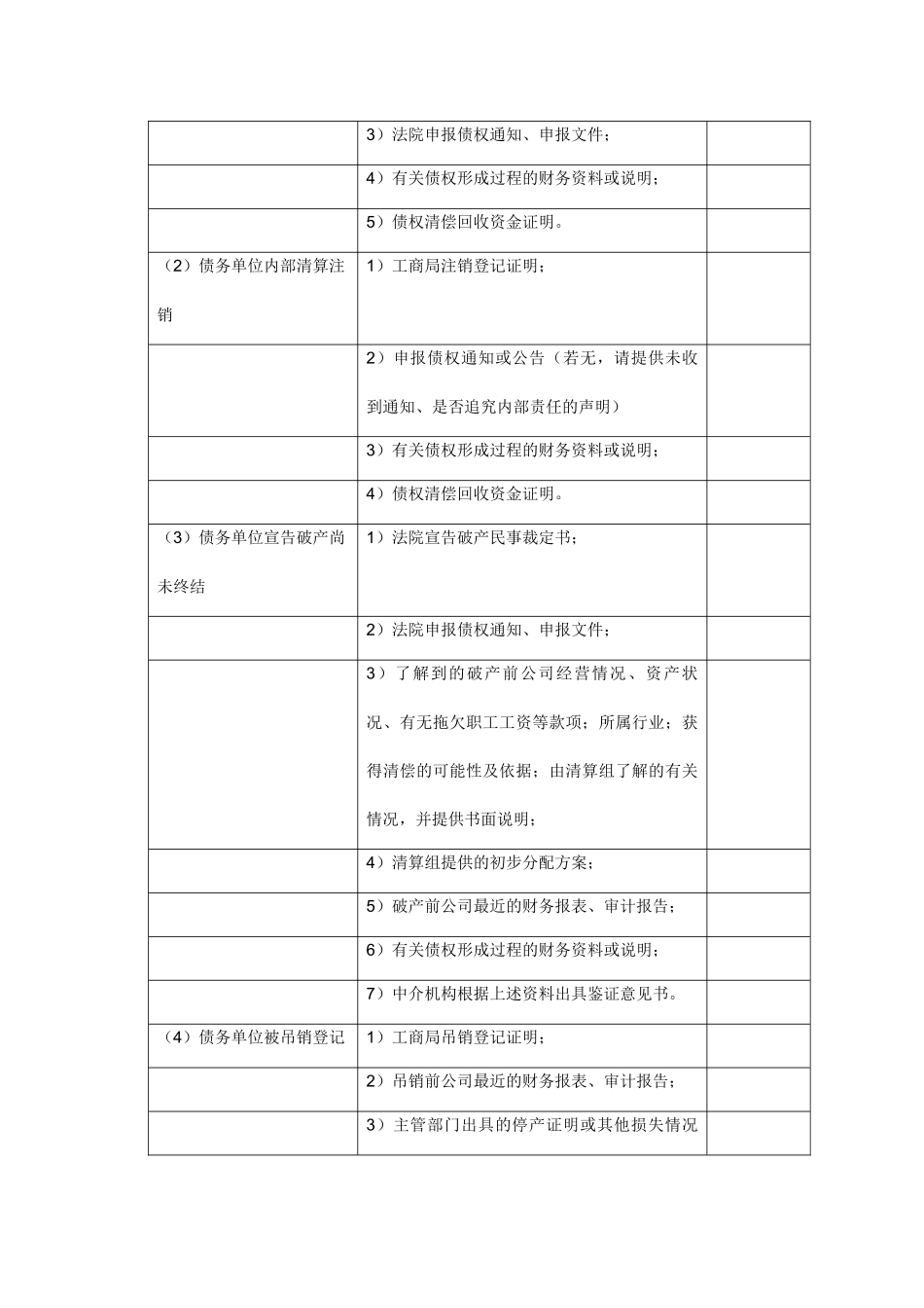 清产核资技术方案讲义_第2页