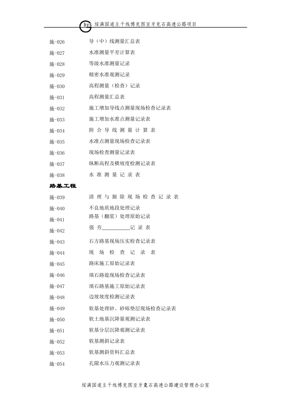 施工单位用的施表1-281_第3页