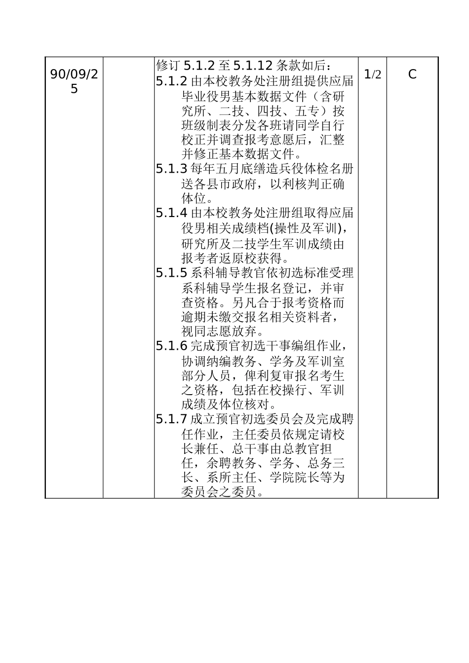 预官考选作业管理程序_第2页