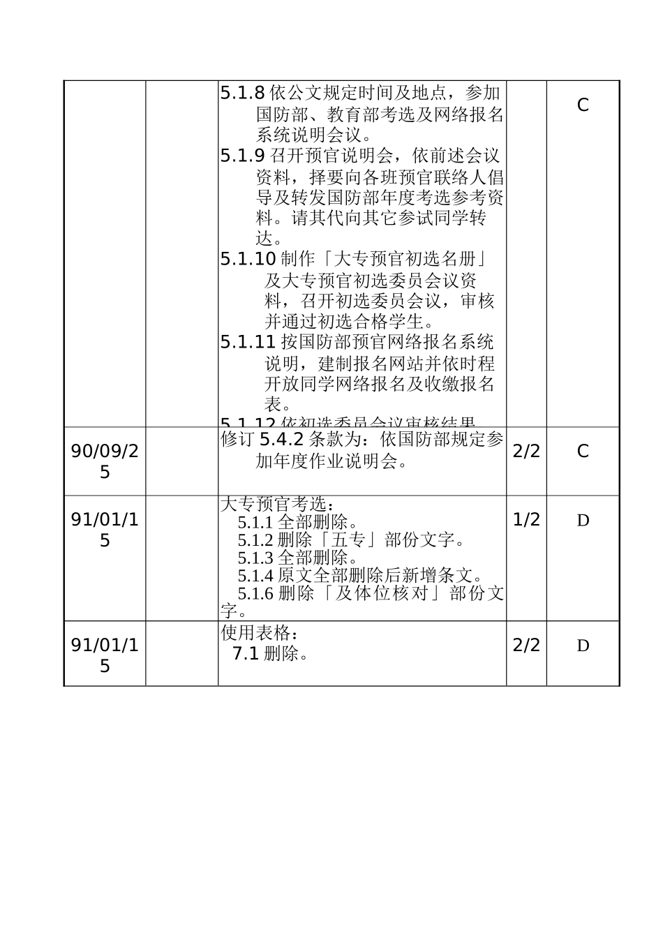 预官考选作业管理程序_第3页