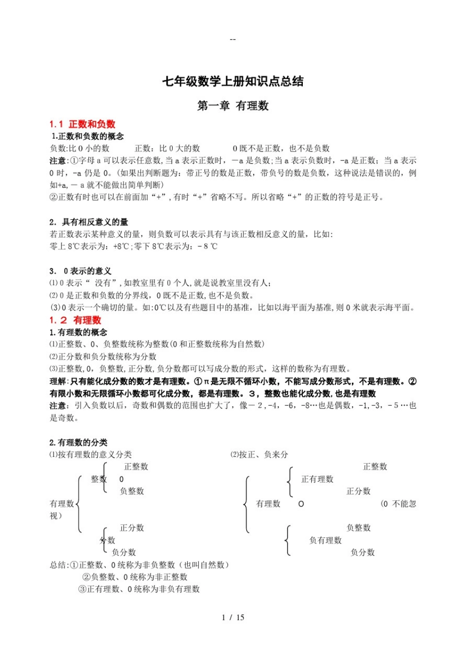 人教版七年级上册数学知识点总结归纳_第1页