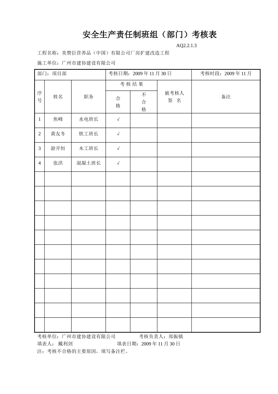 安全生产责任制班组（部门）考核表(10页)_第1页