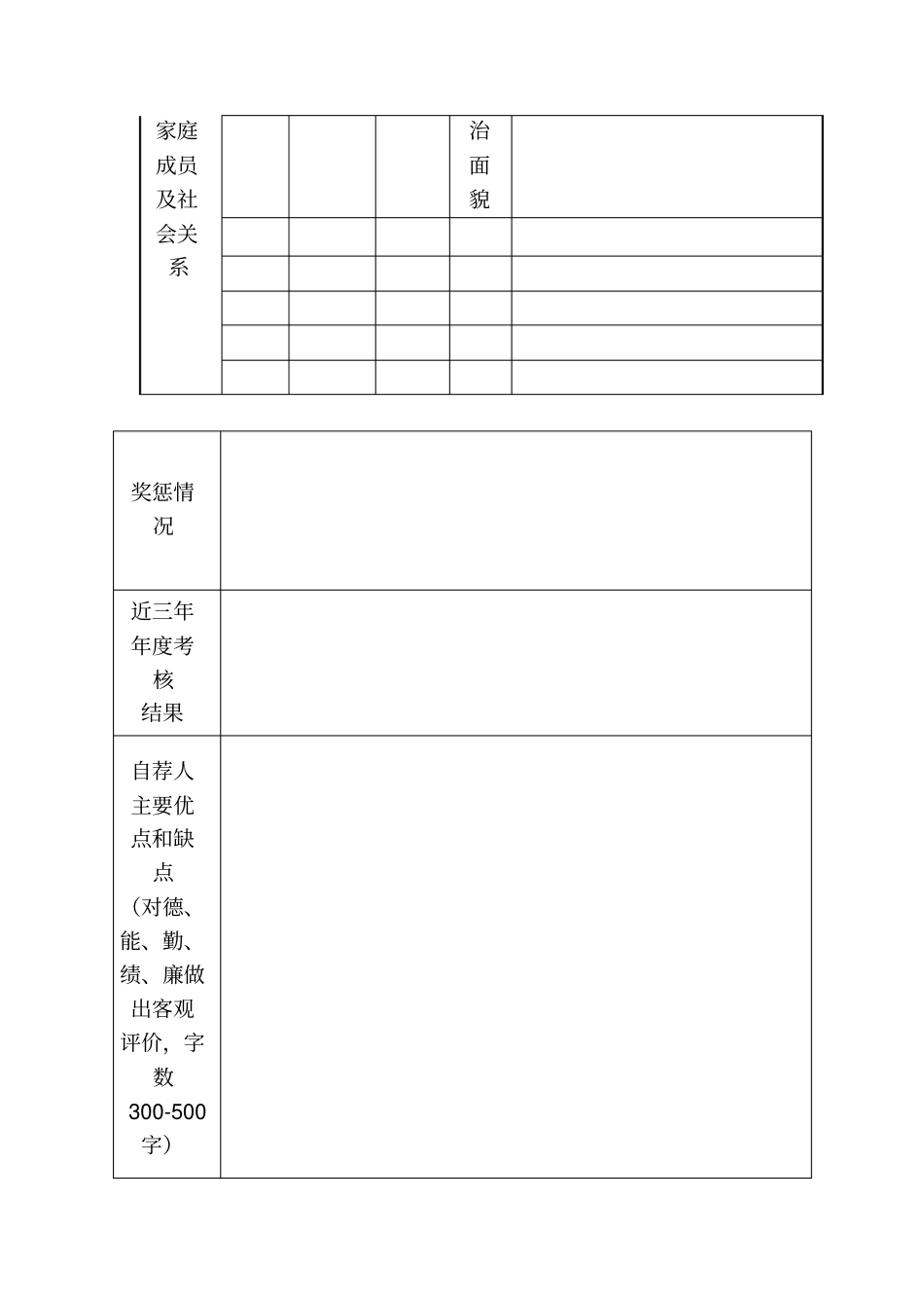 中层后备干部推荐表(完整资料).doc_第2页