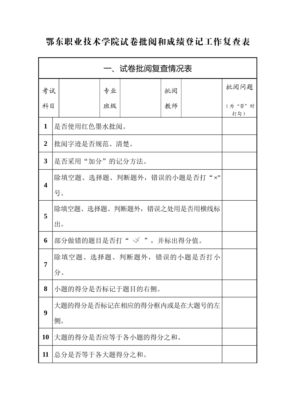 鄂东职业技术学院试卷批阅和成绩登记工作规范_第1页
