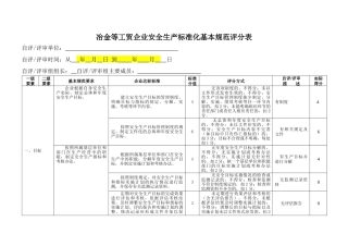 安全生产标准化(扣分汇总)