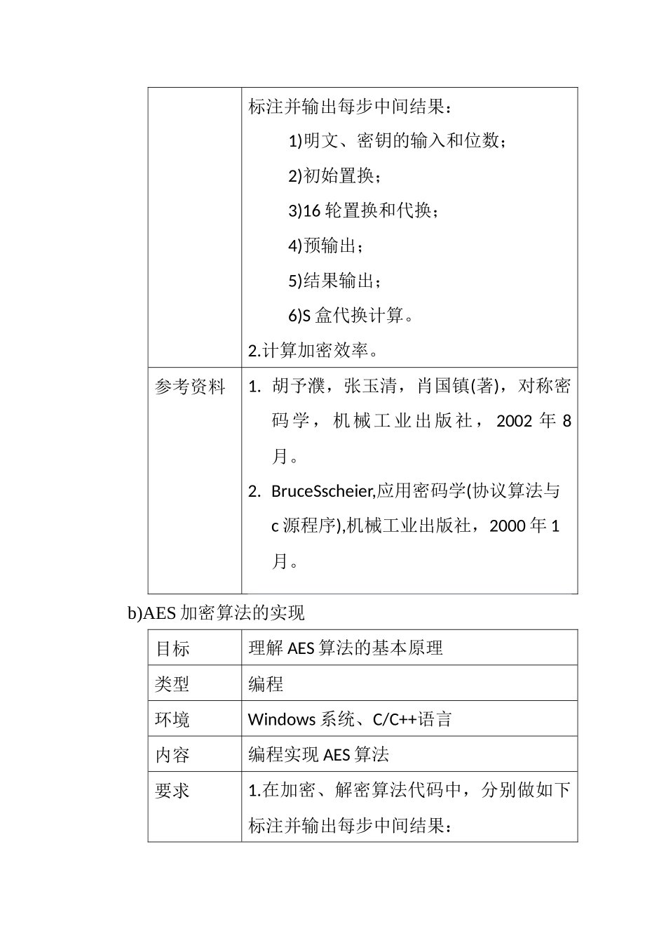 安全实验课程大纲 - 南京大学计算机科学与技术系_第2页