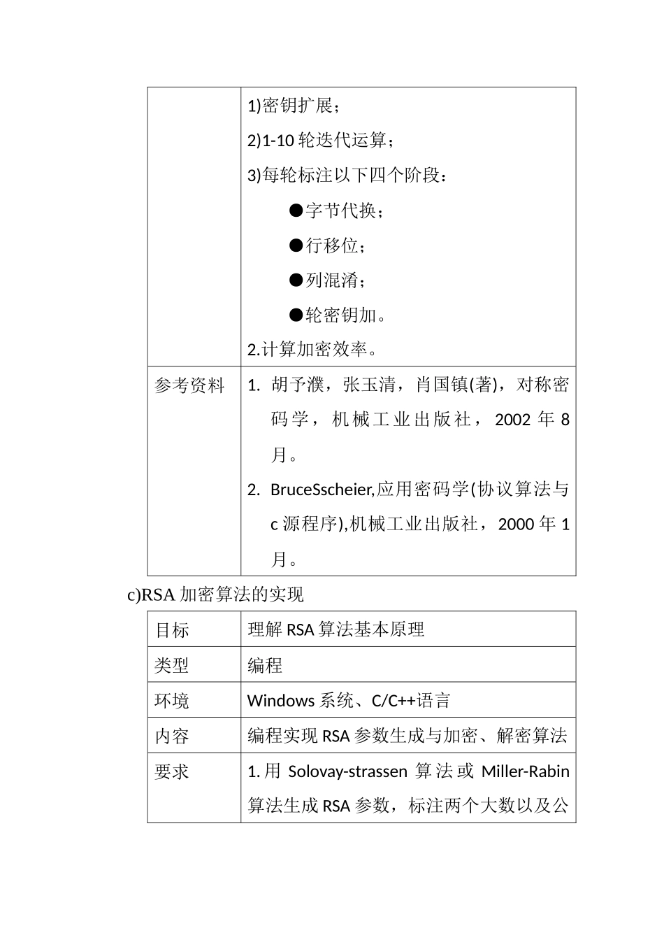 安全实验课程大纲 - 南京大学计算机科学与技术系_第3页