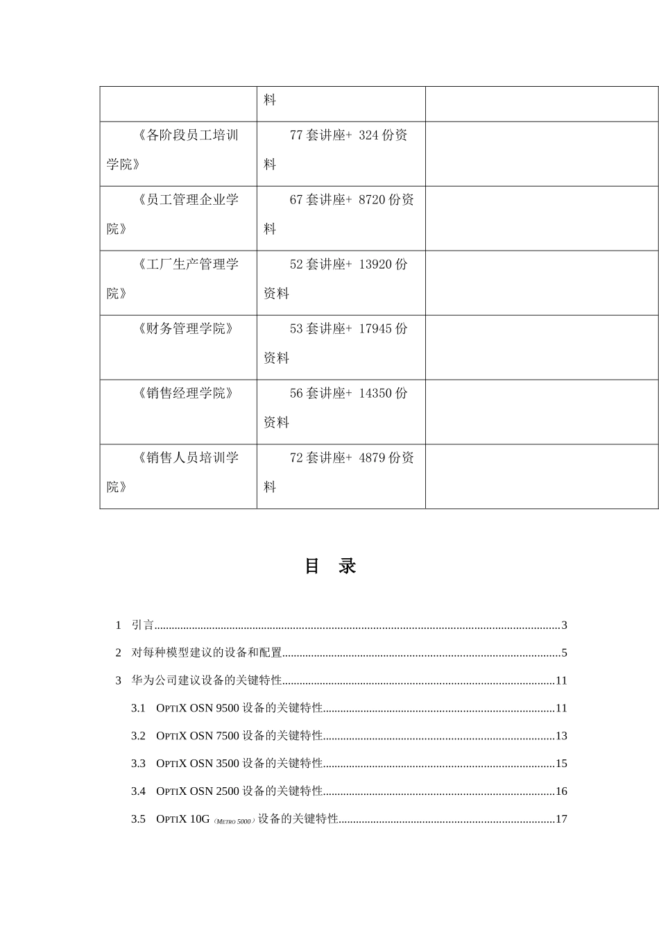 华为各传输设备详细介绍_第3页