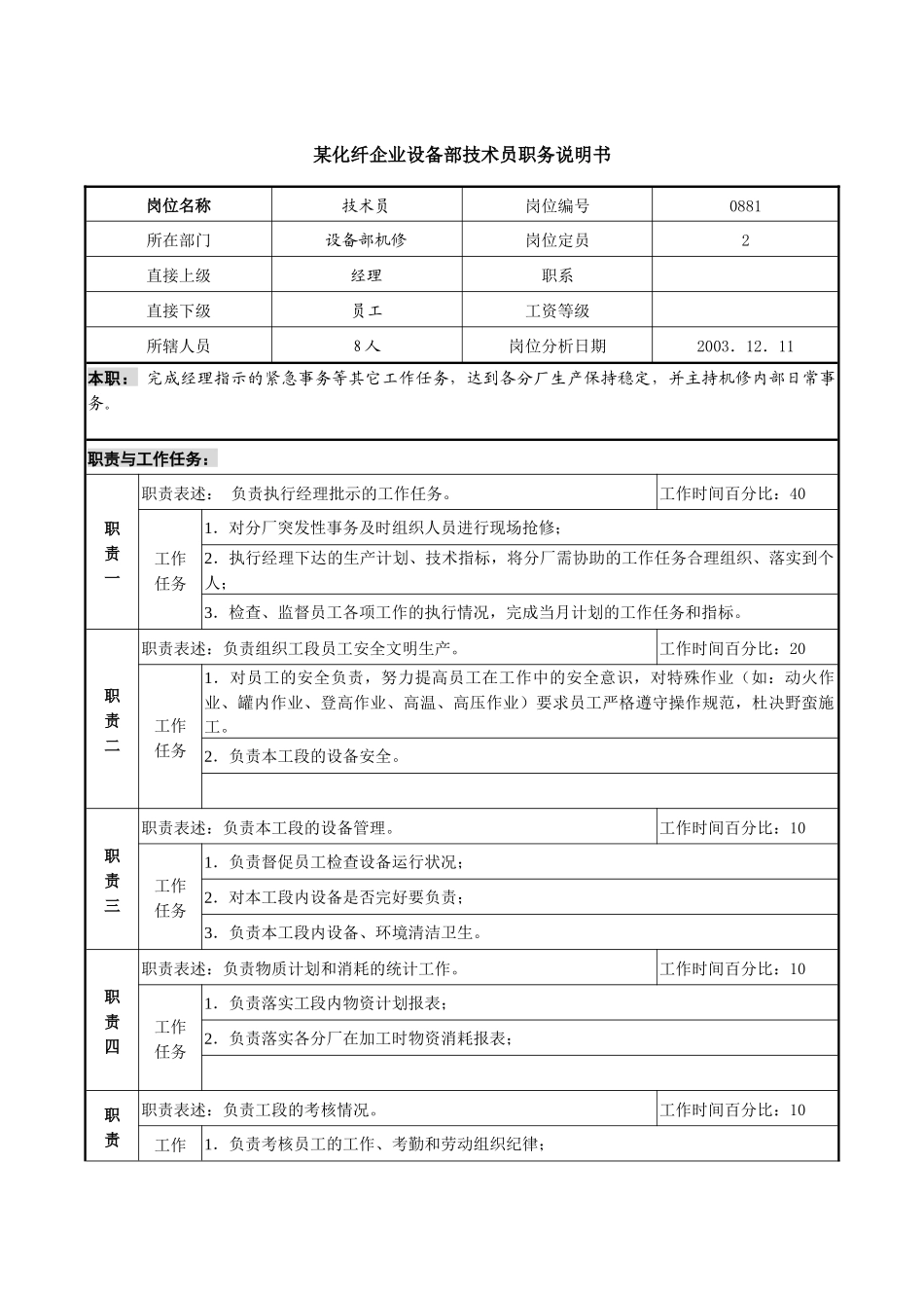 某化纤企业设备部技术员职务说明书_第1页