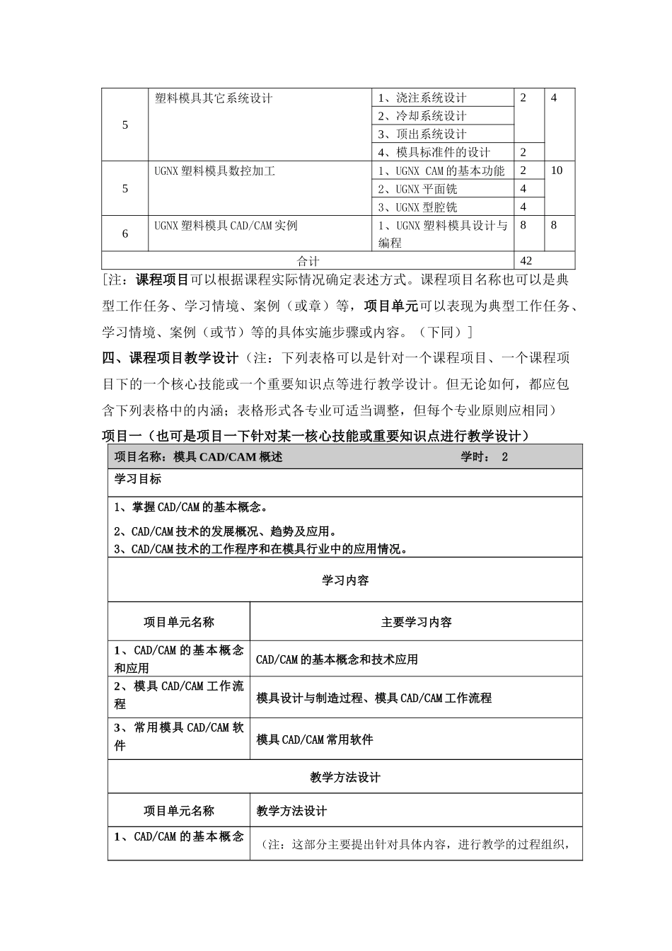 电气CAD技术课程标准_第3页