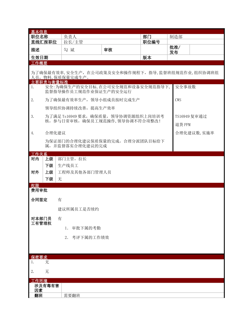 某大型电子公司制造部拉长主管职位说明书_第1页