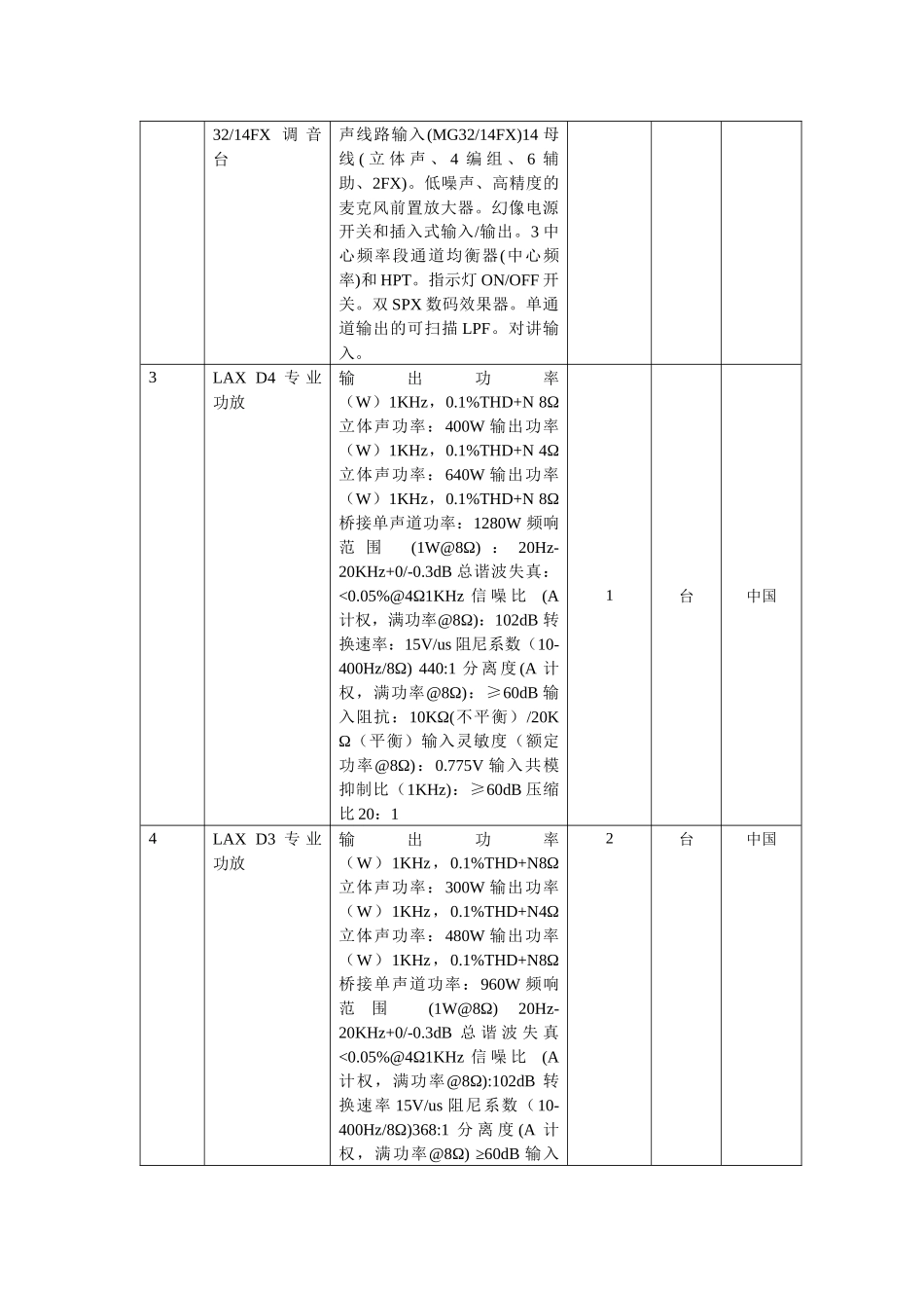 hx200912502（多功能厅音、视频设备）（附件）_第2页