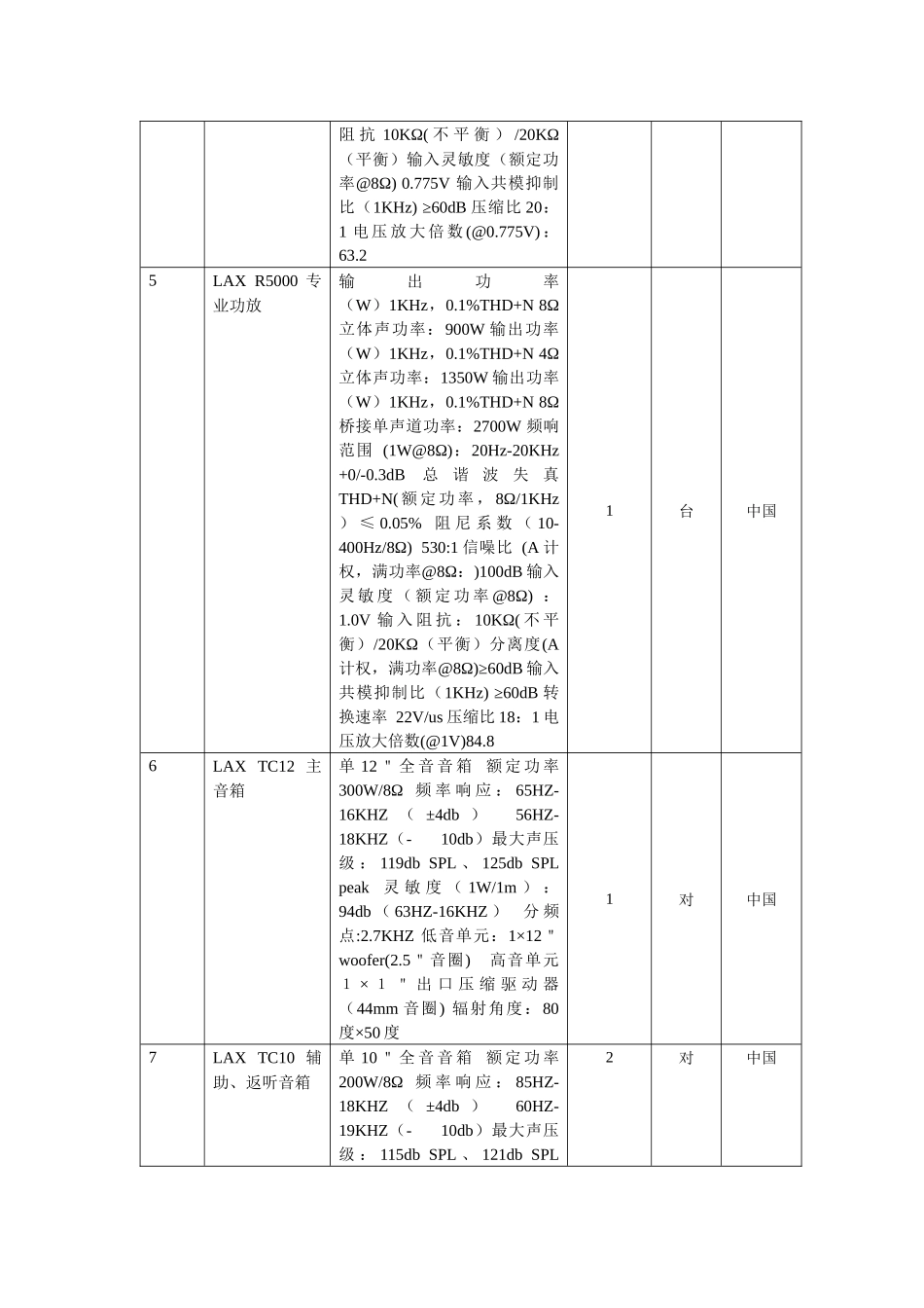 hx200912502（多功能厅音、视频设备）（附件）_第3页