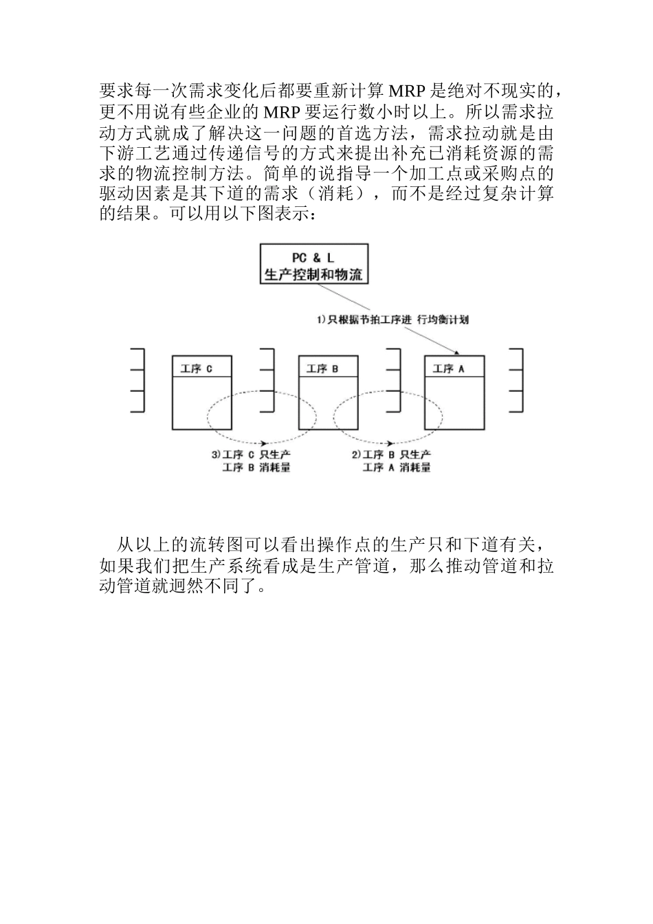 看板管理图（4页）_第2页