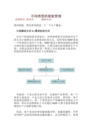 看板管理图（4页）