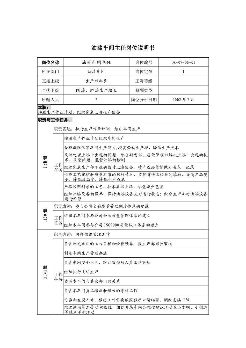材料行业-油漆车间-主任岗位说明书_第1页