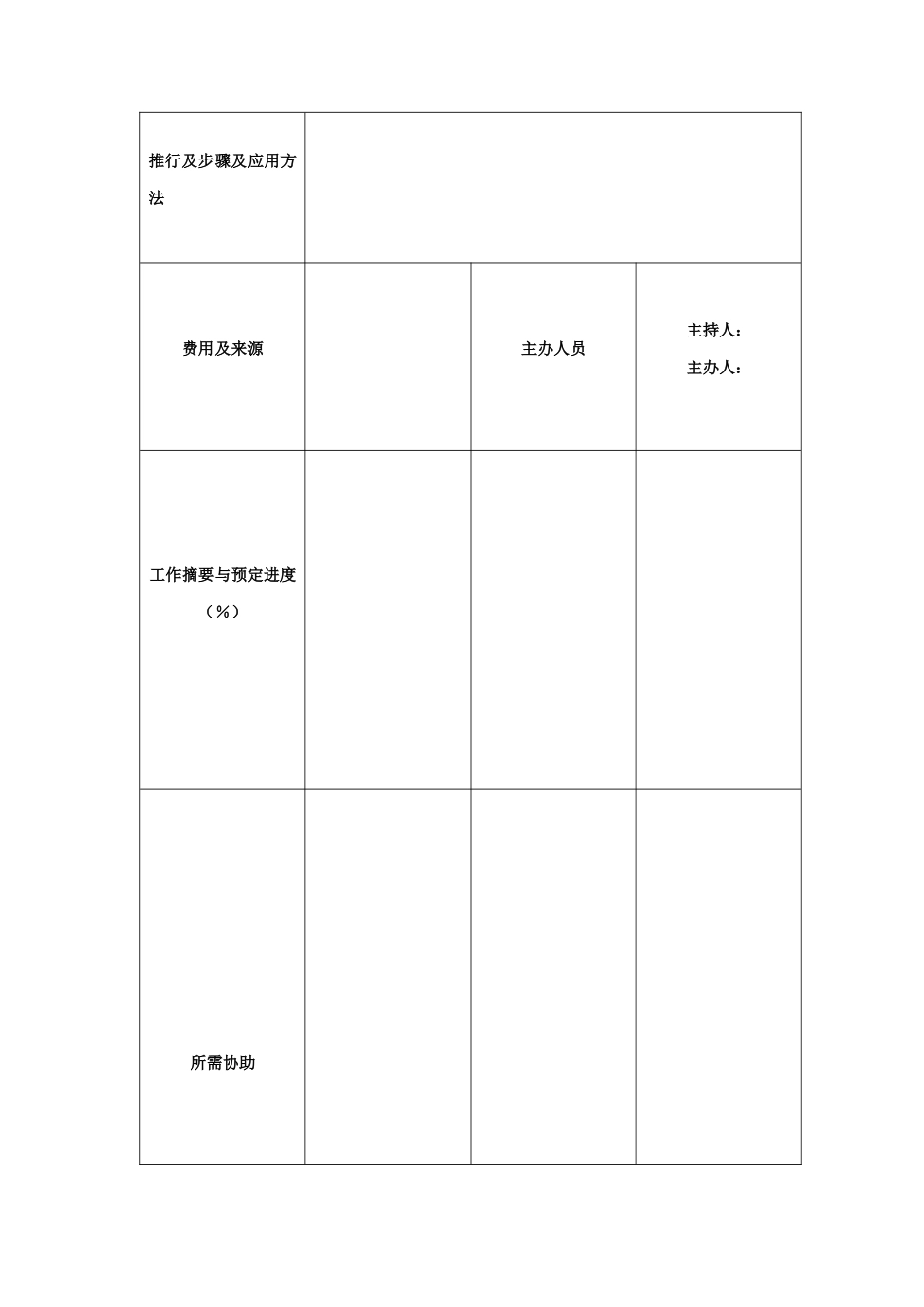 企业生产表格汇总( 82页)_第3页
