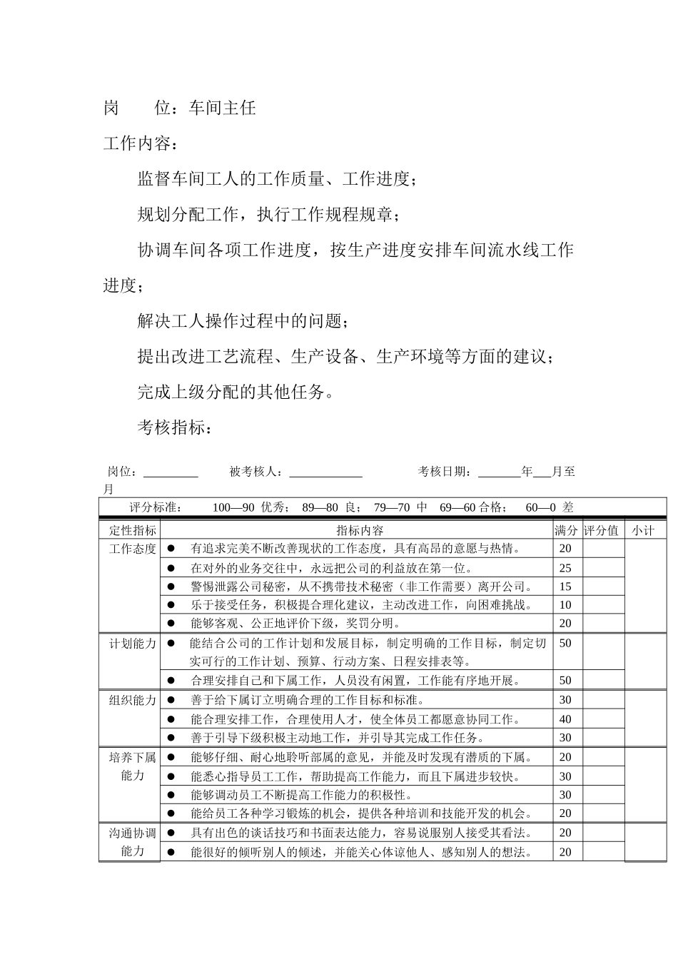 岗位工作内容和年度定性考核指-车间主任_第1页