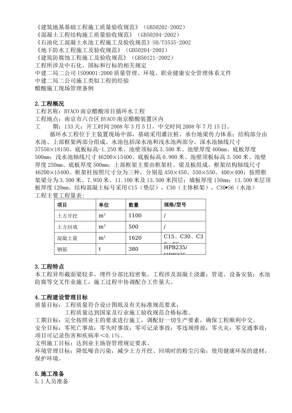 BYACO南京扬子石化醋酸项目仓库-维修车间土建施工方案循环水施工方案_第2页