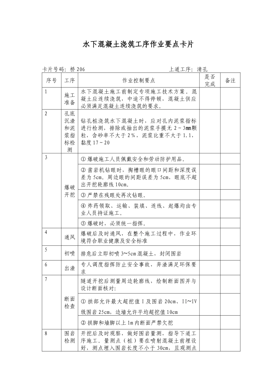 铁路隧道工程施工作业要点示范卡片_7cc73bde_第1页