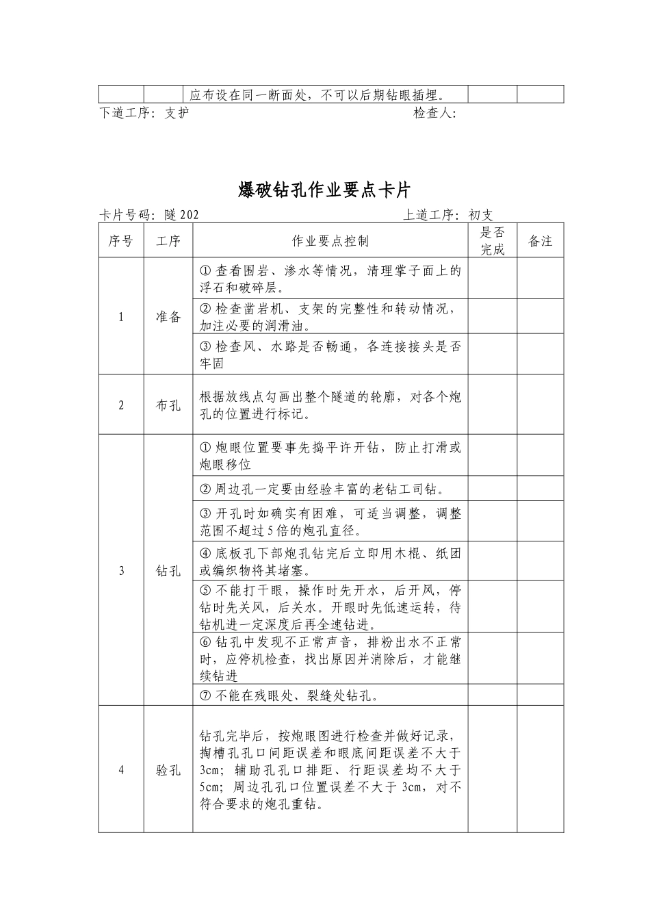 铁路隧道工程施工作业要点示范卡片_7cc73bde_第2页