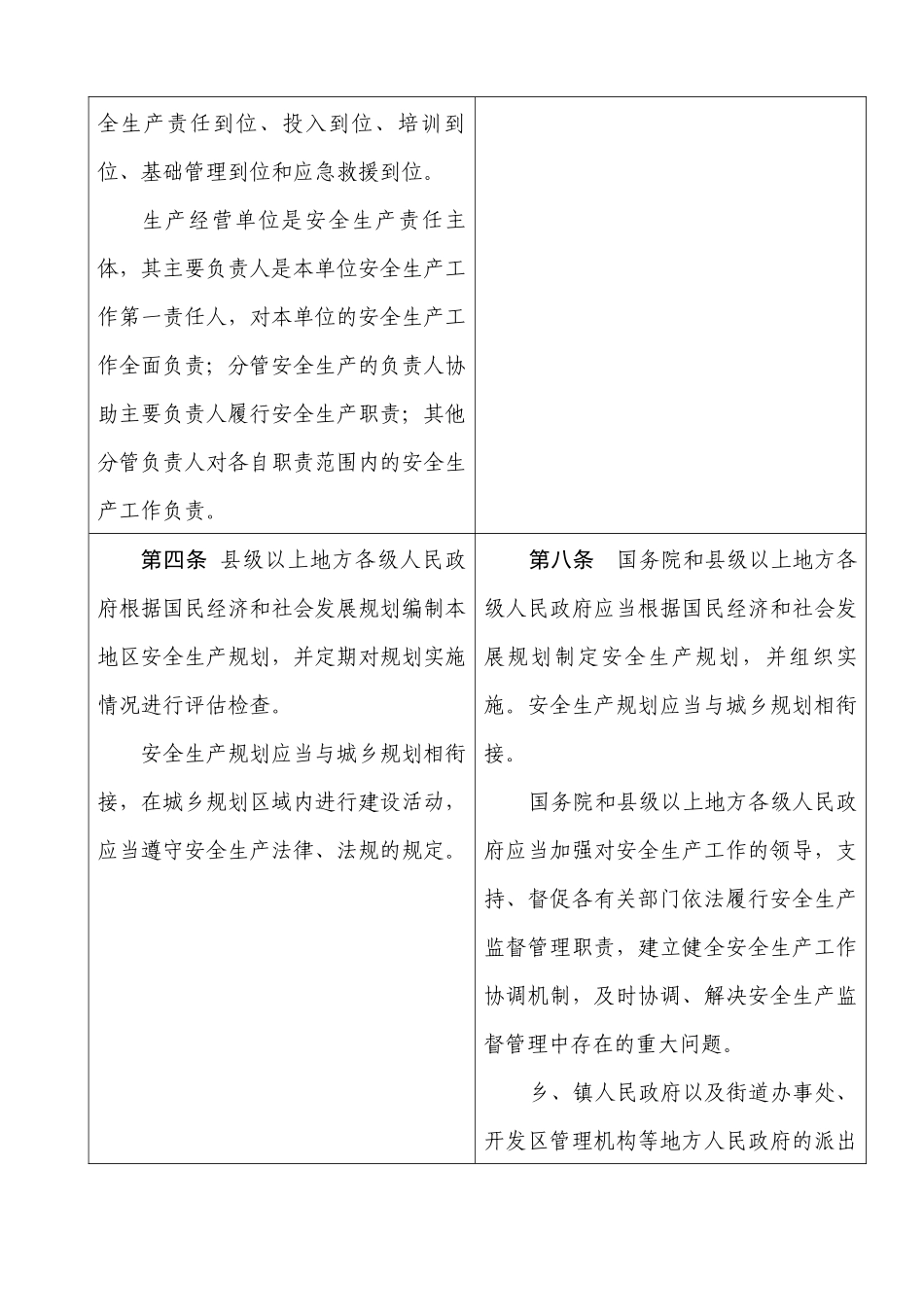 安全生产法实施条例对照表_第2页