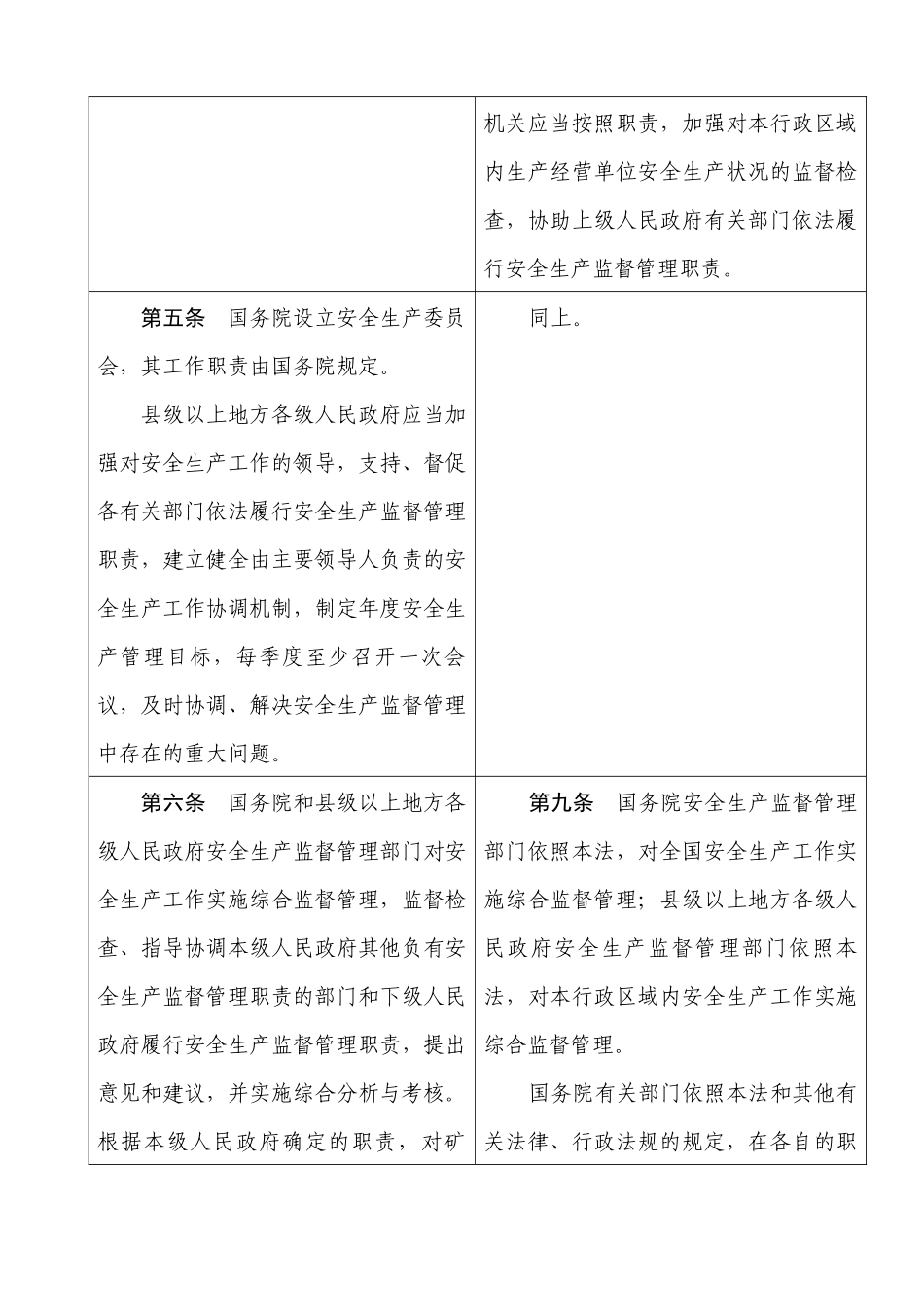 安全生产法实施条例对照表_第3页