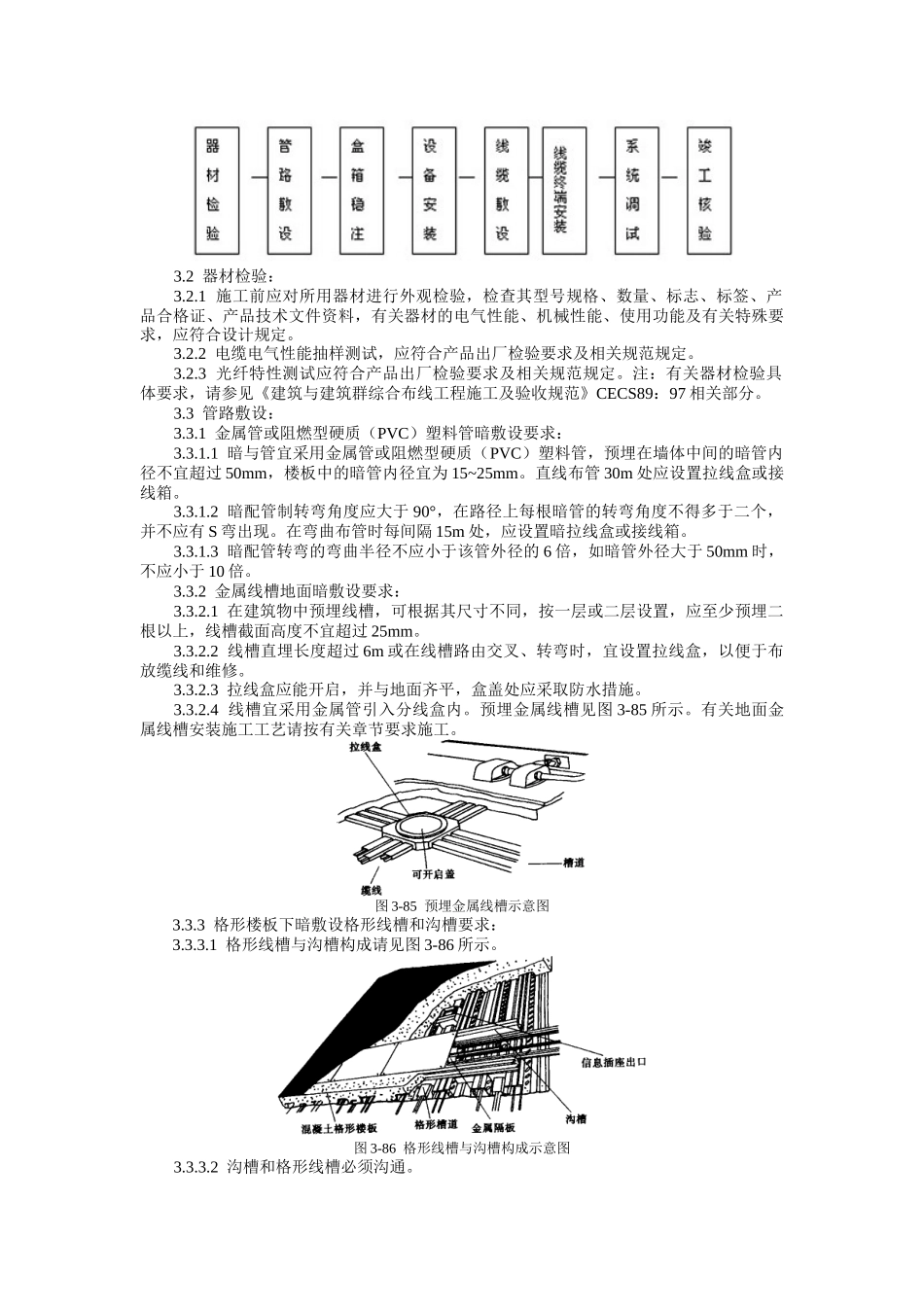 综合布线系统安装工艺标准_第2页