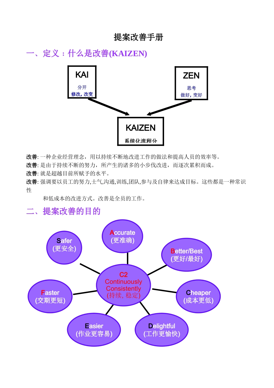 精益生产改善技能(全套经典实用流程)_第3页