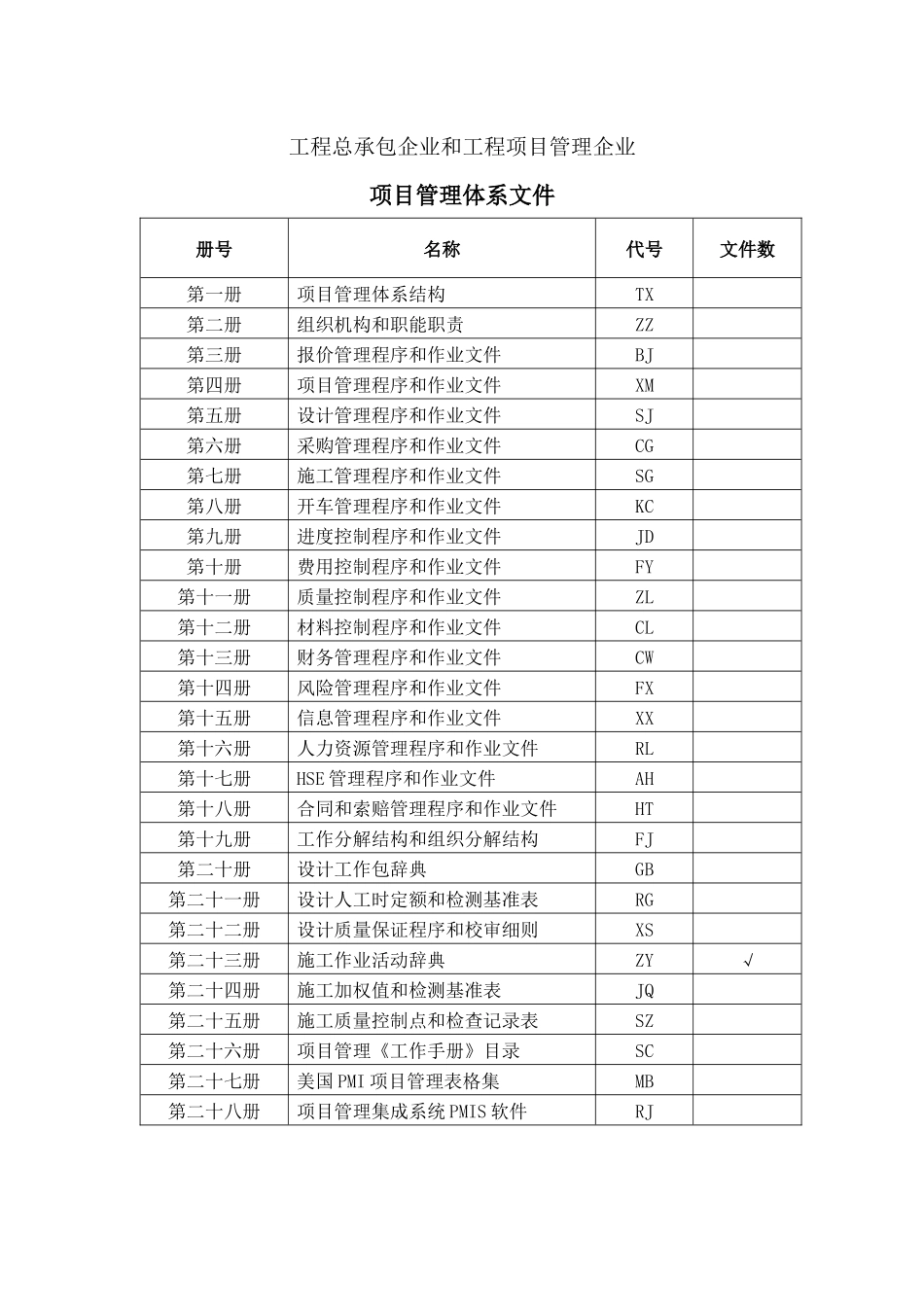 施工作业活动辞典_第2页