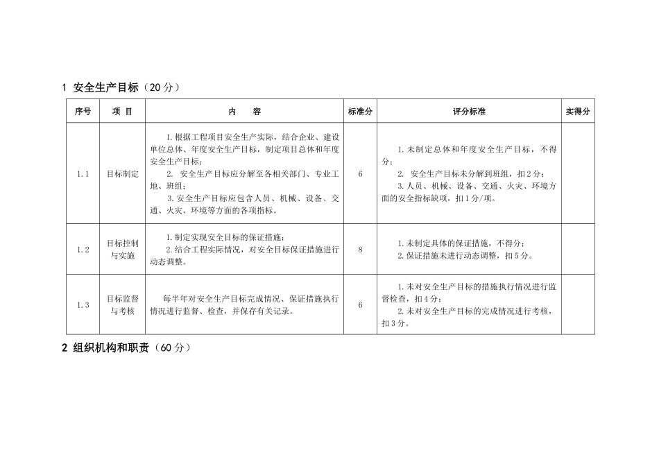 中国能源建设集团有限公司电力工程建设项目安全生产标_第2页
