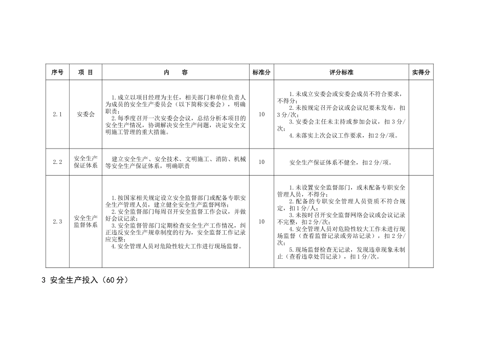 中国能源建设集团有限公司电力工程建设项目安全生产标_第3页