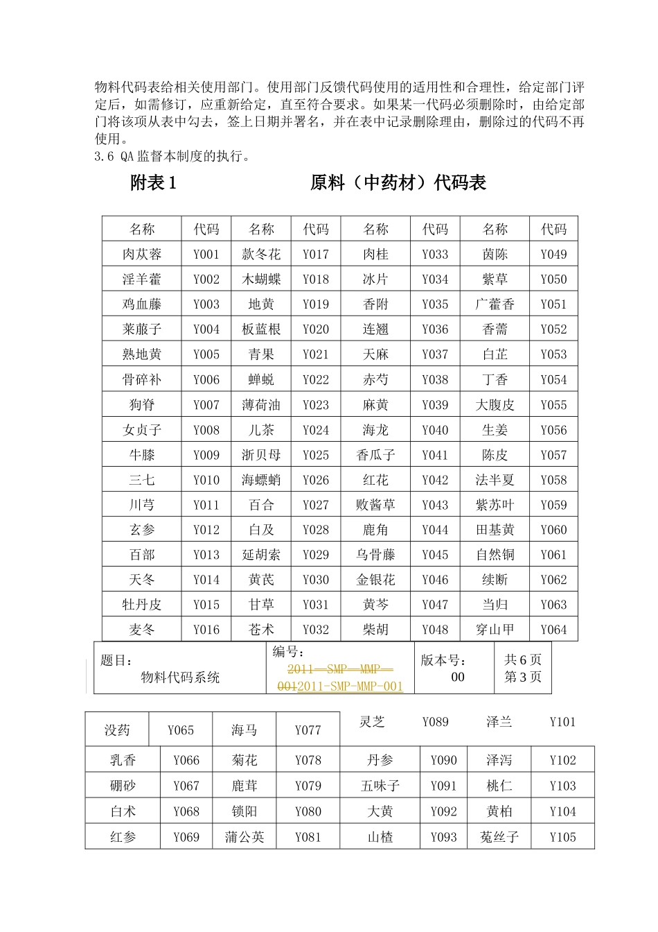 新版-物料管理文件SMP-XXXX_第3页