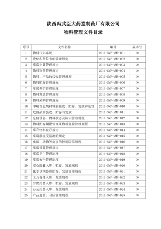 新版-物料管理文件SMP-XXXX
