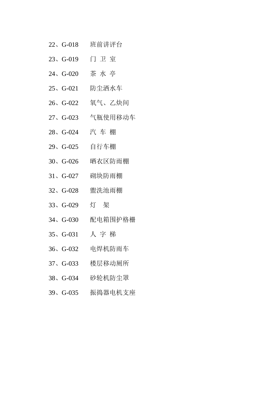 施工现场定型化设施做法汇编_第3页