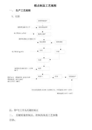 QS工艺文件糕点(OK)