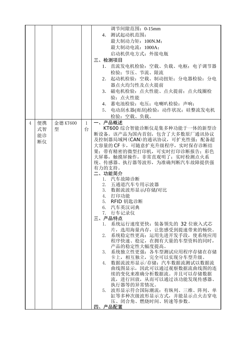 福建生态工程职业技术学校购置教学设备清单_第3页