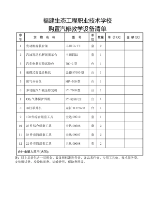 福建生态工程职业技术学校购置教学设备清单