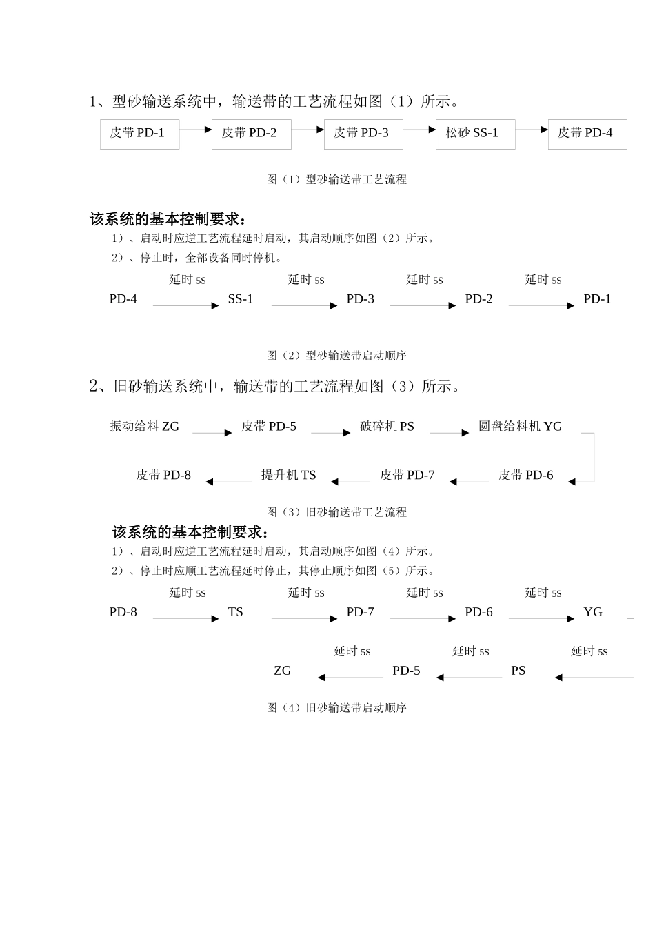 PLC在砂处理生产线上的应用_第3页