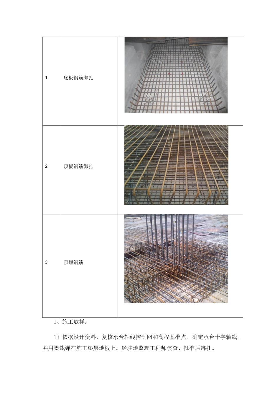 钢筋绑扎施工工艺教材_第2页