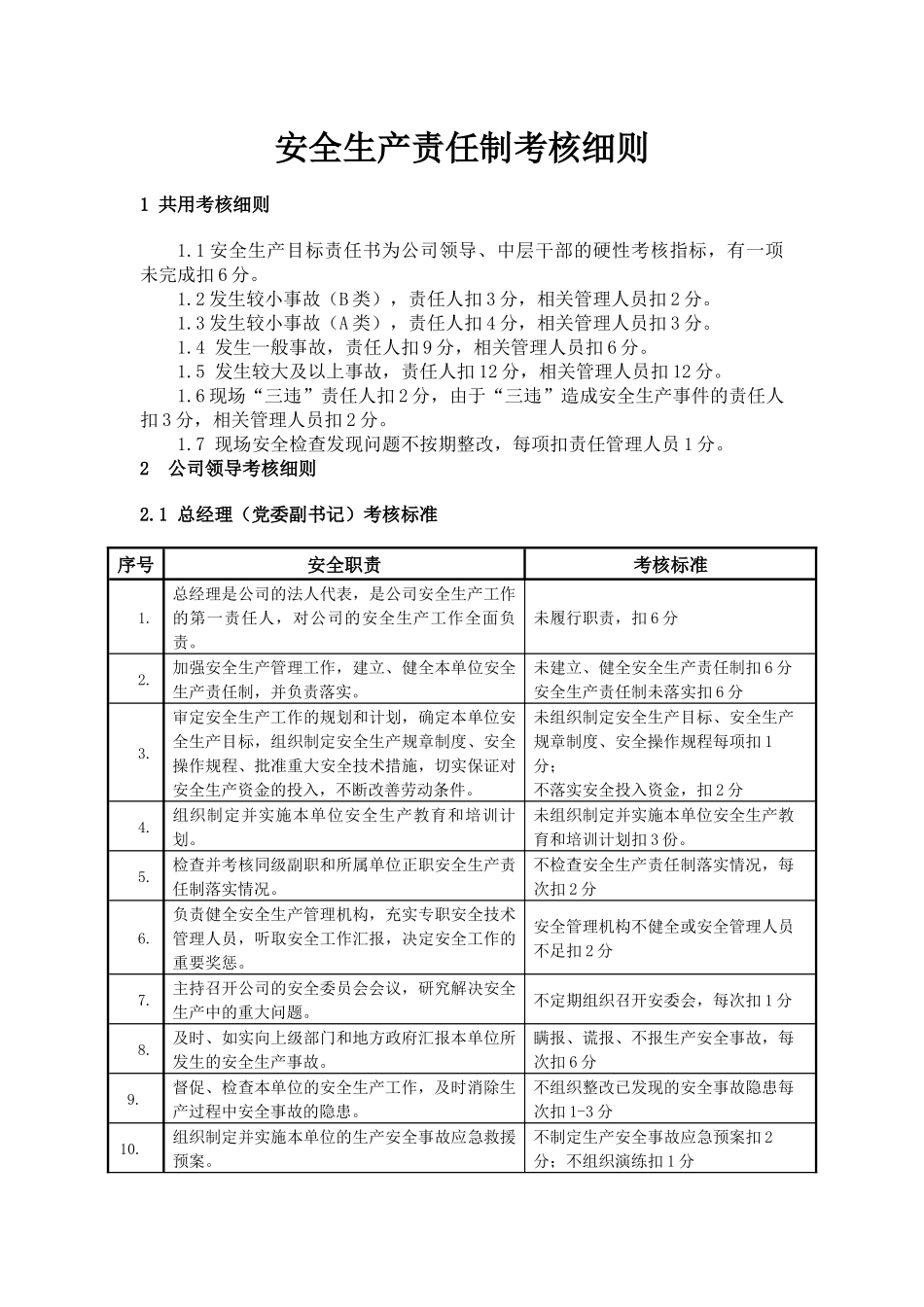 安全生产责任制考核制度_第3页
